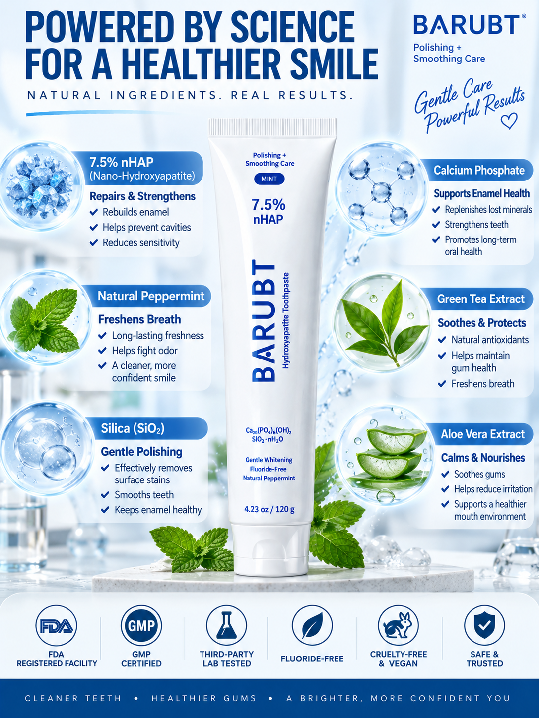 🦷 7.5% Hydroxyapatite Repair & Whitening Toothpaste ✨.-OKL