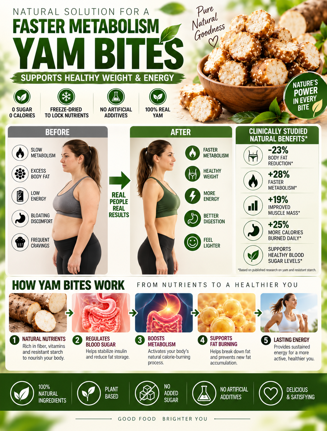 Premium Freeze-Dried Yam Superfood Bites 🌿.-OKL